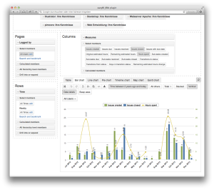 Business Intelligence mit JIRA