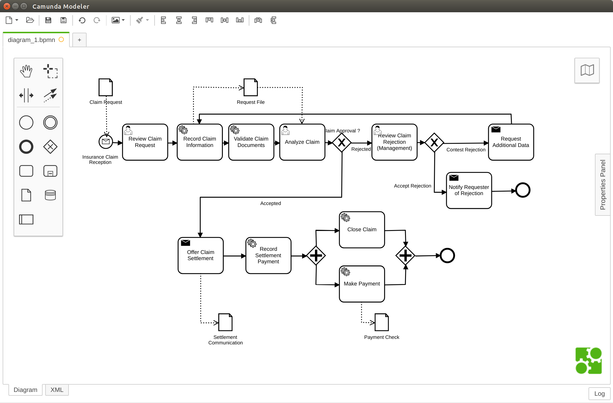 Bpmn modeler