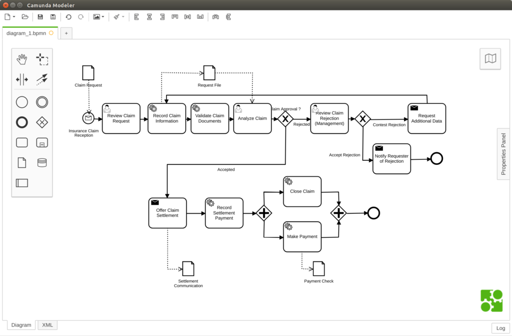 Camunda Modeler von insign mit Beispiel-Workflow für die digitalisierte Bearbeitung von einem Schadenfall bei einer Versicherung