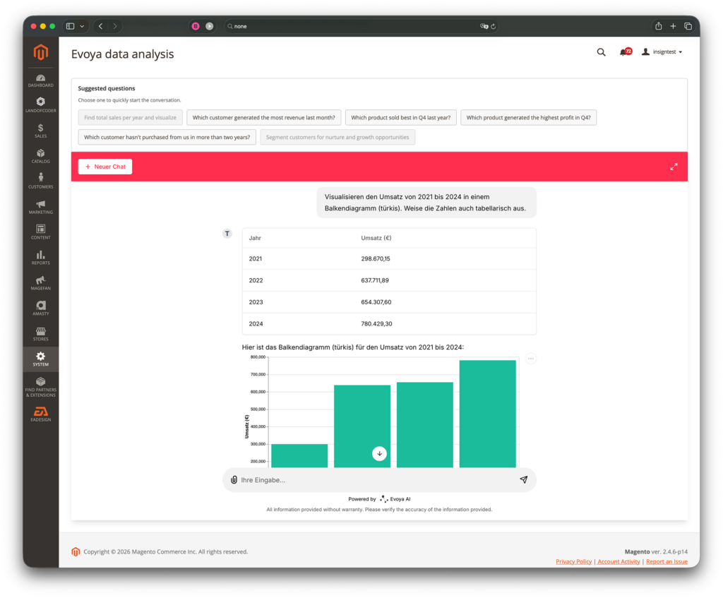 Magento-2-Backend-Chat: Reden Sie mit Ihrer E-Commerce-Lösung